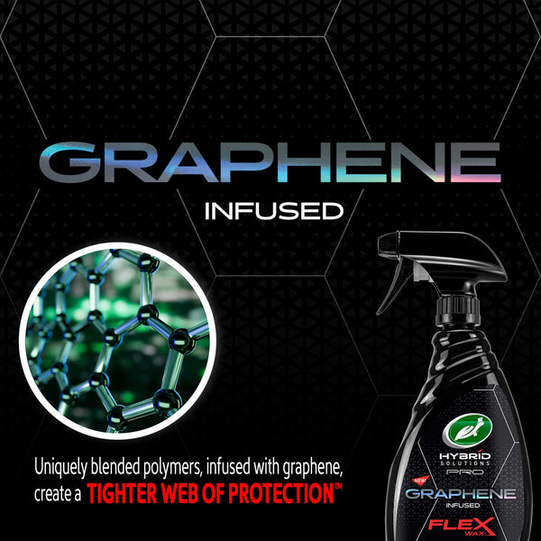 Graphene Flex Wax