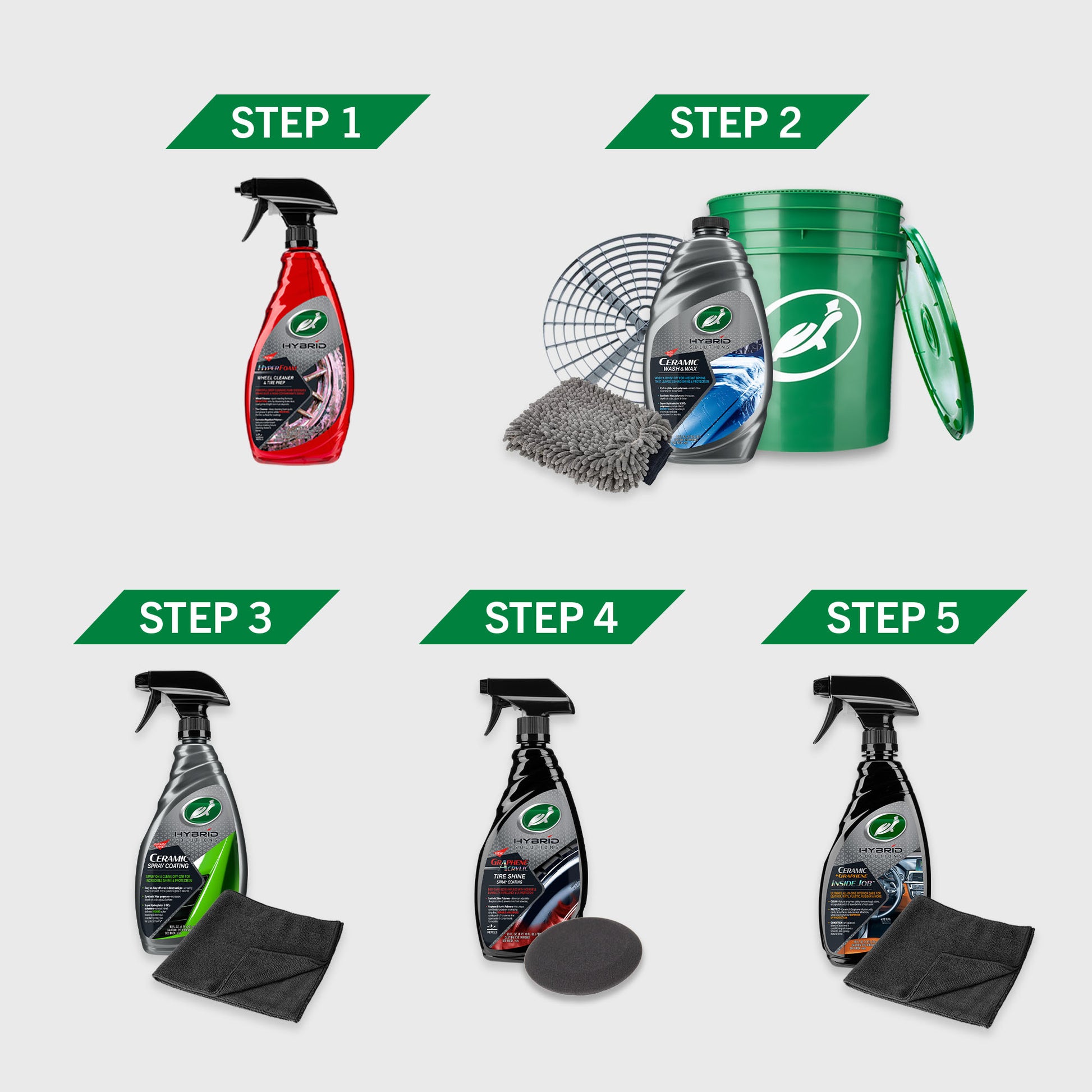 Car care 5-step process: Turtle Wax tire/wheel cleaner, ceramic wash & wax, spray coating, tire shine, & interior detailer, with applicator.