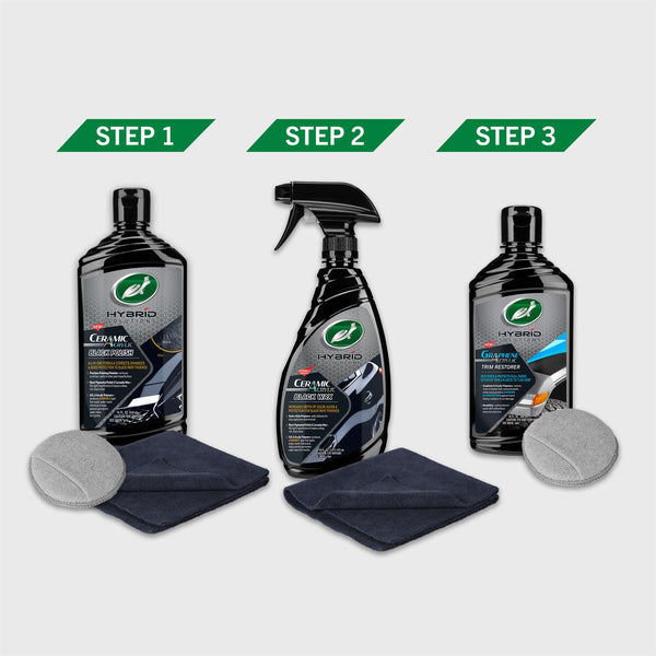 The three step process of the kit is shown. Step one shows an image of Black Polish with a microfiber and applicator pad. Step two shows Black Wax with a microfiber towel and step three shows Trim Restorer with an applicator pad. 