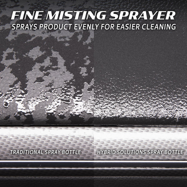 Streak-Free Mist Interior Detailer Spray